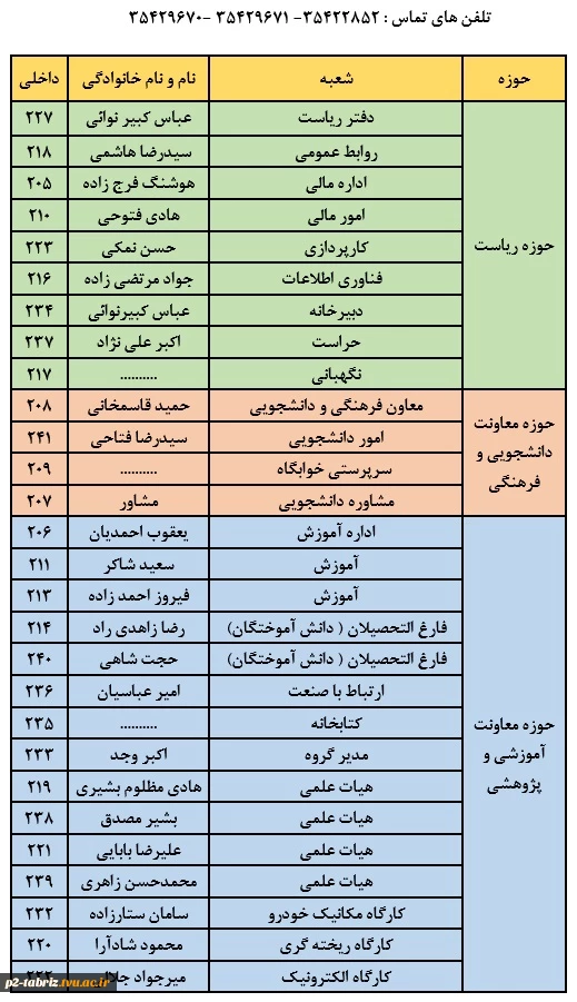 تلفن های آموزشکده